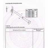 Bán đất tại KCN Tân Tiến, giá siêu hời 450 triệu, 1000 m2